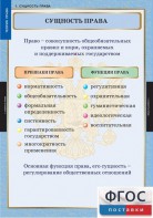 Комплект таблиц. Правоведение. Теория права. - fgospostavki.ru - Зеленогорск