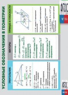 Таблица "Условные обозначения в геометрии" (винил) - fgospostavki.ru - Зеленогорск