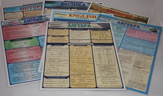 Таблица раздаточная "Немецкий язык. Алфавит" - fgospostavki.ru - Зеленогорск