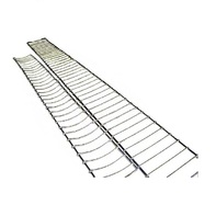 Шина проволочная (лестничная) для рук - fgospostavki.ru - Зеленогорск