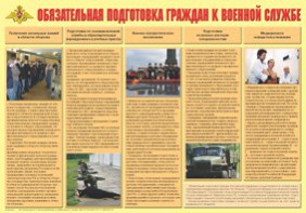 Плакат "Обязательная подготовка граждан к военной службе" - fgospostavki.ru - Зеленогорск