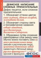 Комплект таблиц. Русский язык 6 класс - fgospostavki.ru - Зеленогорск