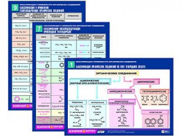Комплект таблиц по химии раздаточные "Классификация и номенклатура органических соединений" (цветные, ламинированные, А4, 16 штук) - fgospostavki.ru - Зеленогорск