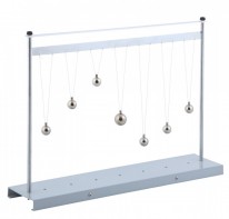 Прибор для демонстрации резонанса маятников - fgospostavki.ru - Зеленогорск