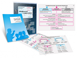 Комплект кодотранспарантов "Русский язык в 5–7 классах. Морфология и орфография" - fgospostavki.ru - Зеленогорск