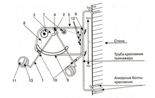 Волейбольный тренажер для отработки нападающего удара (тренажер Алексеева) - fgospostavki.ru - Зеленогорск