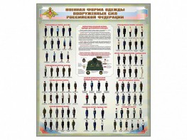 Стенд "Военная форма одежды Вооруженных сил Российской Федерации" - fgospostavki.ru - Зеленогорск