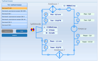 Виртуальный лабораторный практикум «Гидротурбины» - fgospostavki.ru - Зеленогорск