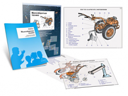 Комплект кодотранспарантов "Малогабаритная техника" - fgospostavki.ru - Зеленогорск