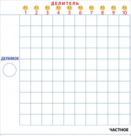 Магнитная математика Наталии Пятибратовой (Планшеты "Умножение" и "Деление") - fgospostavki.ru - Зеленогорск