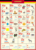Таблица "Грамматика немецкого языка. Немецкий алфавит в картинках (с транскрипцией)" (100х140 сантиметров, винил) - fgospostavki.ru - Зеленогорск