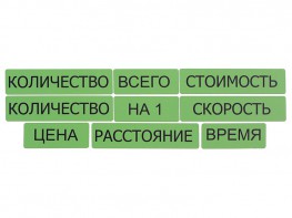 Набор магнитных карточек "Опорные слова к задачам" (зеленый) - fgospostavki.ru - Зеленогорск