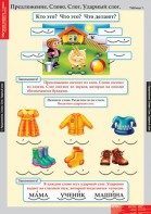 Комплект таблиц. Русский язык. Обучение грамоте 1 класс. - fgospostavki.ru - Зеленогорск