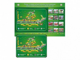 Электрифицированный стенд-тренажер "План-схема района расположения образовательного учреждения" - fgospostavki.ru - Зеленогорск