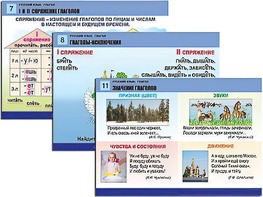 Комплект таблиц "Русский язык. Глагол" (12 таблиц, формат А1, ламинированные) - fgospostavki.ru - Зеленогорск