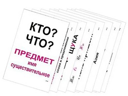 Опорные таблицы по русскому языку 1 класс - fgospostavki.ru - Зеленогорск