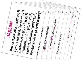 Опорные таблицы по русскому языку 3 класс - fgospostavki.ru - Зеленогорск