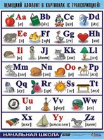 Таблица демонстрационная "Немецкий алфавит в картинках" (винил 100*140) - fgospostavki.ru - Зеленогорск