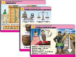 Комплект таблиц "Математика. Математика вокруг нас" (10 таблиц, формат А1, ламинированные) - fgospostavki.ru - Зеленогорск