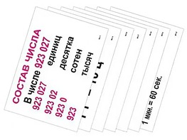 Опорные таблицы по математике 3 класс - fgospostavki.ru - Зеленогорск