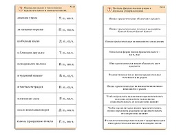 Комплект карточек (10) "Обучающий калейдоскоп. Имя прилагательное" - fgospostavki.ru - Зеленогорск