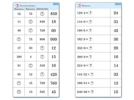 Комплект карточек (10) "Обучающий калейдоскоп. Умножение и деление в два шага" - fgospostavki.ru - Зеленогорск