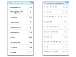 Комплект карточек (10) "Обучающий калейдоскоп. Умножение на 2, 5 и 10" - fgospostavki.ru - Зеленогорск