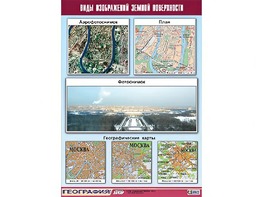 Таблица демонстрационная "Виды изображений земной поверхности" (винил 100*140) - fgospostavki.ru - Зеленогорск