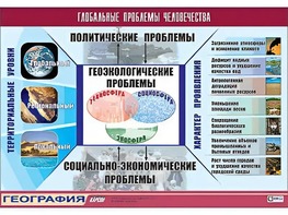 Таблица демонстрационная "Глобальные проблемы человечества" (винил 100*140) - fgospostavki.ru - Зеленогорск