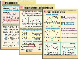 Комплект таблиц "Алгебра и начала анализа. Производная и первообразная" (12 таблиц, формат А1, ламинированные) - fgospostavki.ru - Зеленогорск