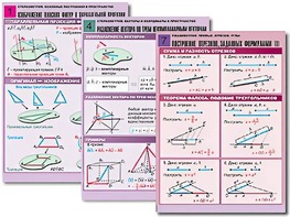 Комплект таблиц по всему курсу геометрии (100 таблиц, А1, полноцветные, ламинированные) - fgospostavki.ru - Зеленогорск