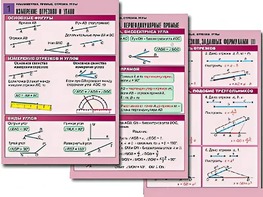 Комплект таблиц по геометрии "Планиметрия. Прямые. Отрезки. Углы" (8 таблиц, А1, ламинированные) - fgospostavki.ru - Зеленогорск