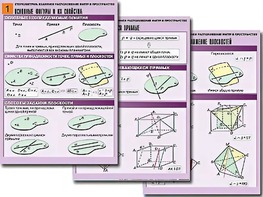Комплект таблиц по геометрии "Стереометрия. Взаимное расположение фигур в пространстве" (8 таблиц, А1, ламинированные) - fgospostavki.ru - Зеленогорск
