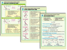 Комплект таблиц по алгебре и началам анализа "Функции и графики" раздаточные (цветные, ламинированные, А4, 8 штук) - fgospostavki.ru - Зеленогорск