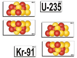 Модель-аппликация "Деление урана. Цепная ядерная реакция" (ламинированная) - fgospostavki.ru - Зеленогорск
