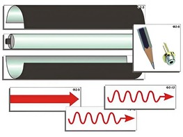 Модель-аппликация "Лазер" (ламинированная) - fgospostavki.ru - Зеленогорск