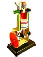 Модель двигателя внутреннего сгорания - fgospostavki.ru - Зеленогорск