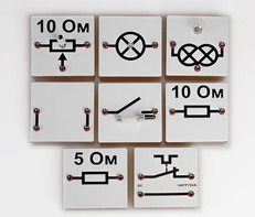 Набор для демонстраций по физике "Электричество-1" - fgospostavki.ru - Зеленогорск