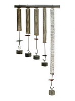 Набор пружин с различной жёсткостью - fgospostavki.ru - Зеленогорск