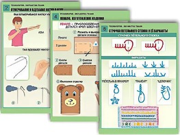 Комплект таблиц "Технология. Обработка ткани" (12 таблиц, А1, ламинированные) - fgospostavki.ru - Зеленогорск