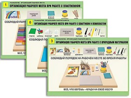 Комплект таблиц "Технология. Организация рабочего места" (6 таблиц, А1, ламинированные, с раздаточным материалом) - fgospostavki.ru - Зеленогорск