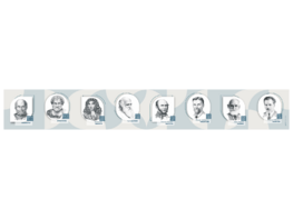 Стенд-лента "Выдающиеся ученые-биологи" - fgospostavki.ru - Зеленогорск