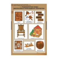 Комплект таблиц. Технология. Декоративно-прикладное творчество. Резьба по дереву, выпиливание, выжигание. - fgospostavki.ru - Зеленогорск