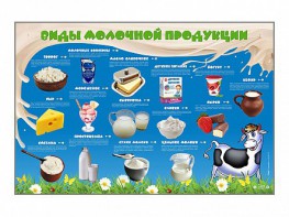Электрифицированный стенд "Виды молочной продукции" - fgospostavki.ru - Зеленогорск