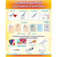 Стенд "Разметка деталей из бумаги и картона" - fgospostavki.ru - Зеленогорск