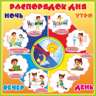 Стенд "Распорядок дня" - fgospostavki.ru - Зеленогорск