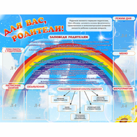 Стенд "Для вас родители!" 1.4x1.1 - fgospostavki.ru - Зеленогорск