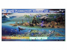 Интерактивный электрифицированный стенд "Эры развития жизни на Земле" - fgospostavki.ru - Зеленогорск
