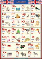 Таблица "Грамматика английского языка. Английский алфавит в картинках (с транскрипцией)" (100х140 сантиметров, винил) - fgospostavki.ru - Зеленогорск