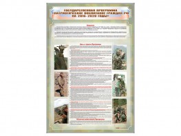 Стенд "Государственная программа "Патриотическое воспитание граждан РФ на 2016-2020 годы." - fgospostavki.ru - Зеленогорск